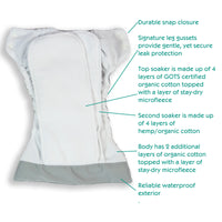 Thirsties STAY DRY OS Natural AIO - Snaps
